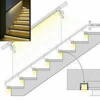1m Mangueira Neon Luminosa LED Decoração, Sanca e Natal - ganhe 1 plug/conector 1m Mangueira Neon Luminosa LED Decoração, Sanca e Natal - ganhe 1 plug/conector