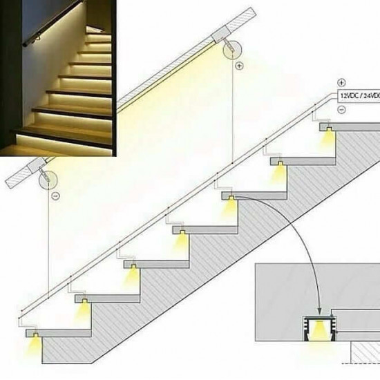 1m Mangueira Neon Luminosa LED Decoração, Sanca e Natal - ganhe 1 plug/conector 1m Mangueira Neon Luminosa LED Decoração, Sanca e Natal - ganhe 1 plug/conector